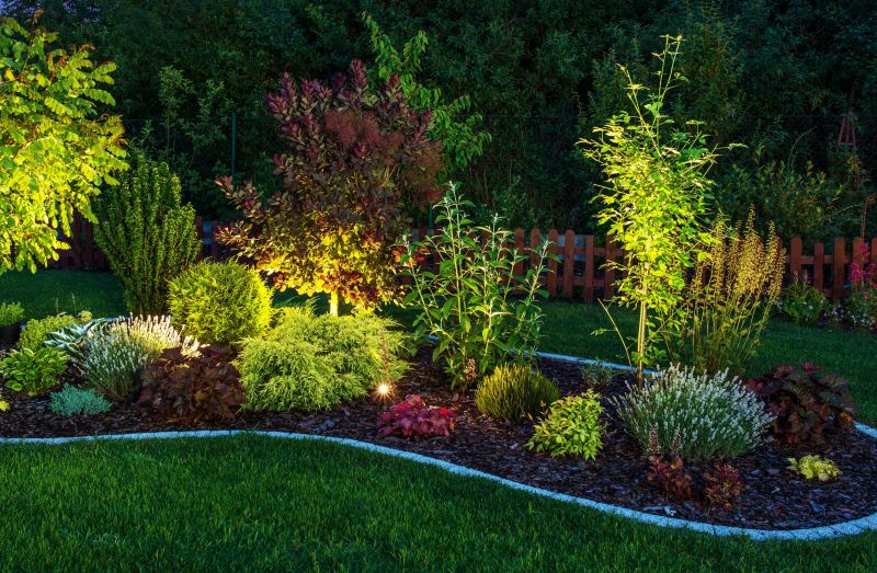Landscape Curbing Installation in Honolulu, HI
